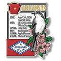 Arkansas State Montage Magnet, Made in USA