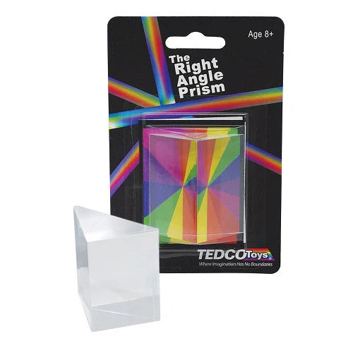 The Right Angle Prism