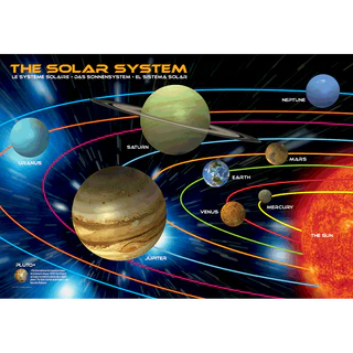 The Solar System Puzzle