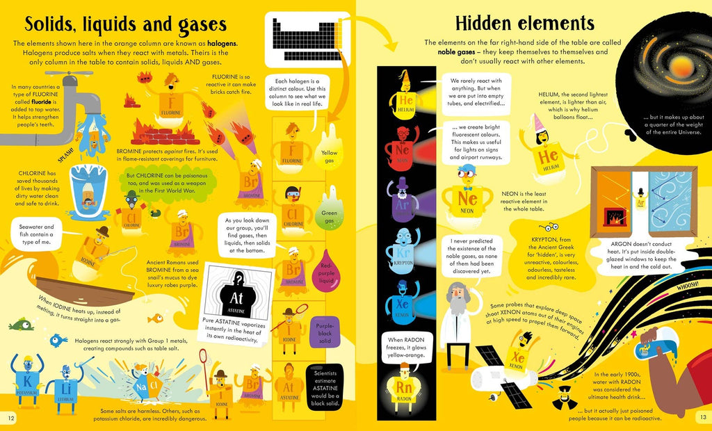 Usborne Book And Jigsaw Periodic Table Jigsaw